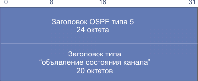 ospf10.gif